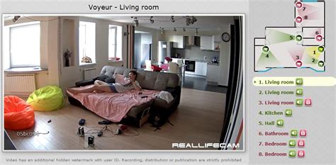 voyeur sex videos